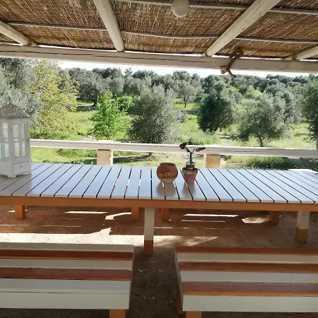 Giovannarolla House 4* Ostuni