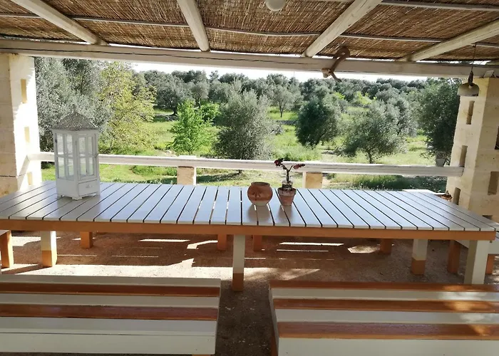 Giovannarolla House 4* אוסטוני